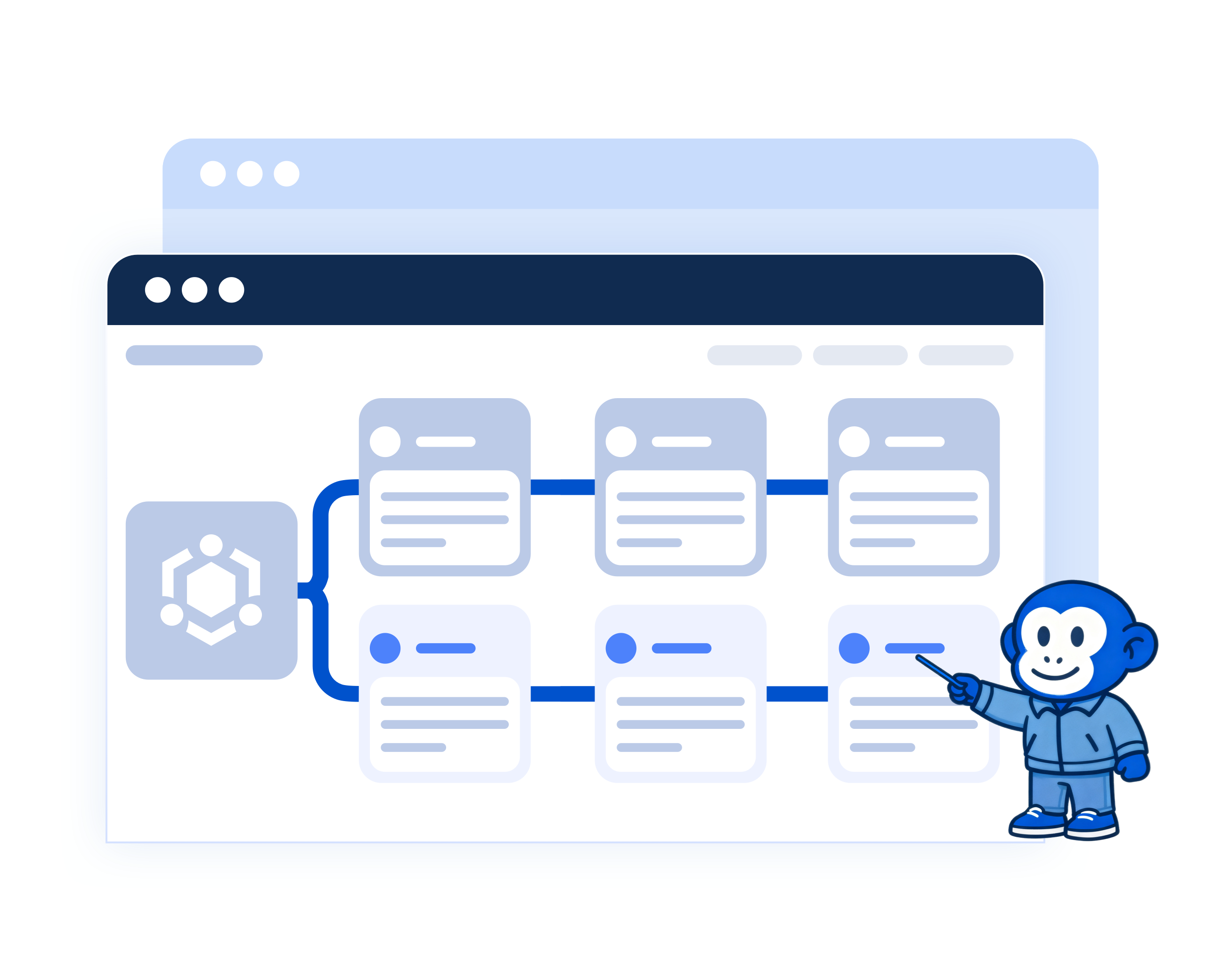 Collaboration in meetings