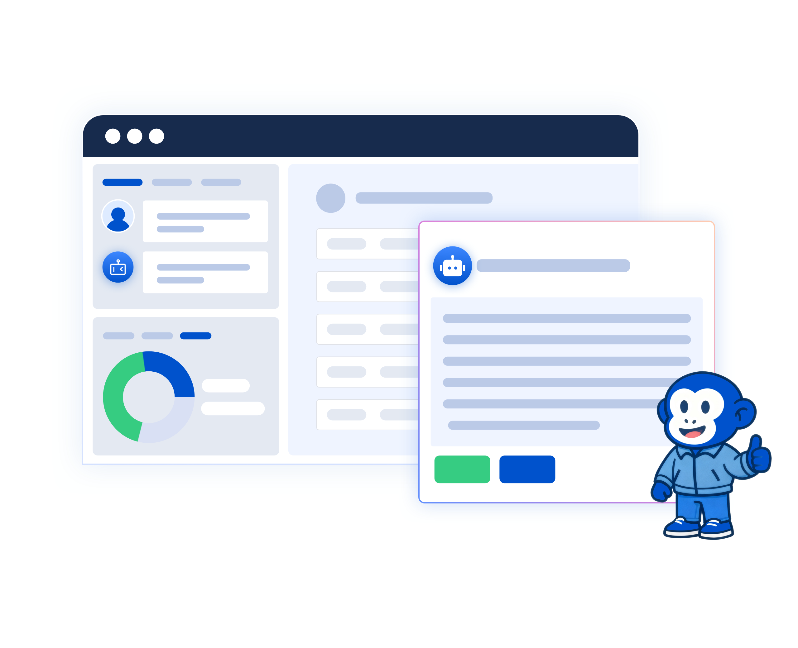 Collaboration in meetings